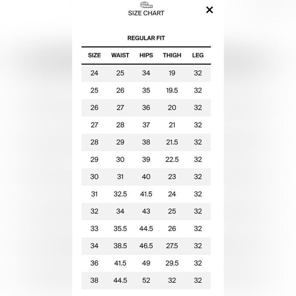 New With Tags Reitmans Size 32 Straight Leg Mid-Rise Utility Dark Denim‎ Jeans - Picture 6 of 16